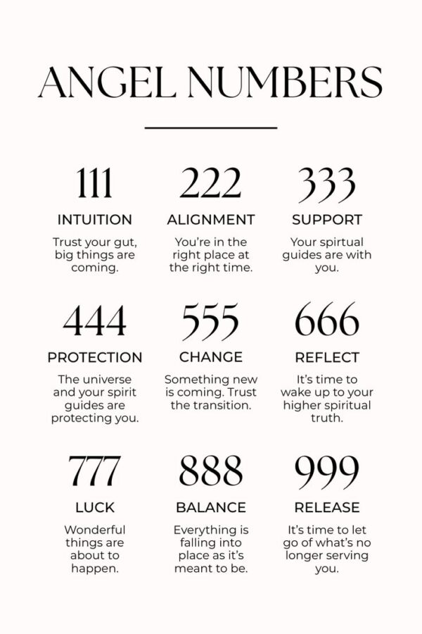 angel number necklace angel number necklace